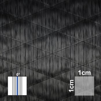 80 g/m² Unidirectional Carbonfabric | HP-U080/50C