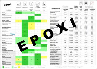 Epoxi