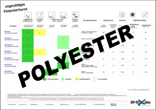 Polyester