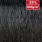 Preview: 500 g/m² Unidirektional Carbongewebe