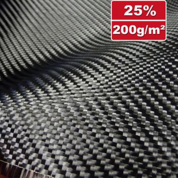 245 g/m² carbon fabric, twill, incl. PU impregnation | SP-T240/120CPU