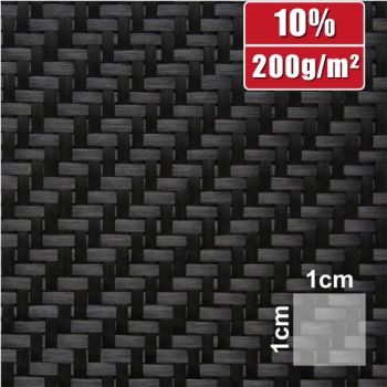Carbon Fabric 200 g/m² Twill | HP-T200/120C