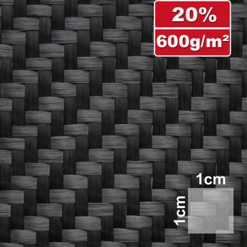 Kohlefaser Carbongewebe Köper 600 g/m² | HP-T600C