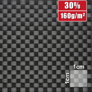 160 g/m² Spread Tow Carbongewebe Leinwand - 3K-Faser | HP-P161SC
