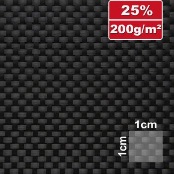 200 g/m² Spread Tow Carbongewebe Leinwand - 3K-Faser | HP-T201SC