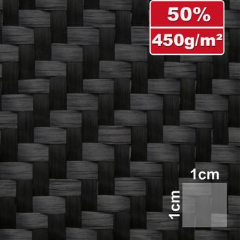 Kohlefaser Carbongewebe Köper 450g/m² | SP-T421CPES