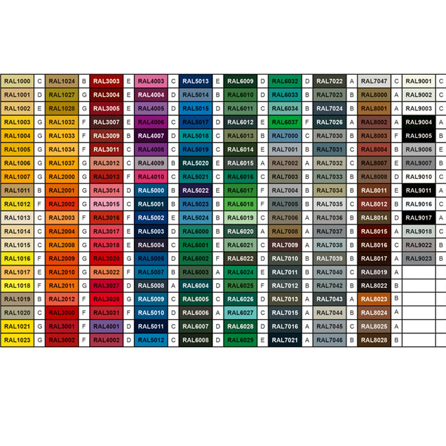 PUR Top Coat, Spar Varnish *MATT* HP-PURMA