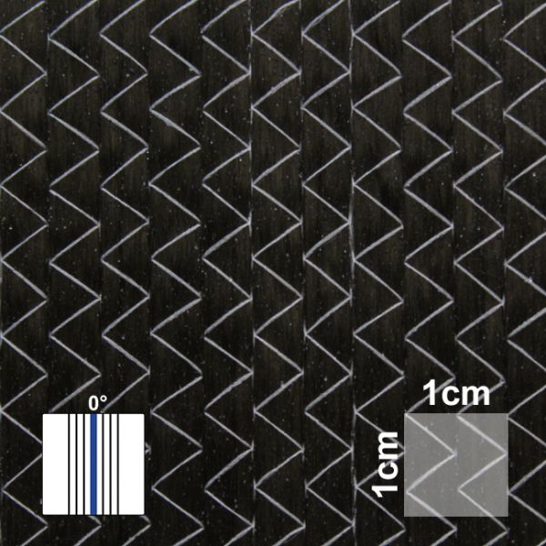 300 g/m² Unidirektional Carbonfabric | HP-U300/122C