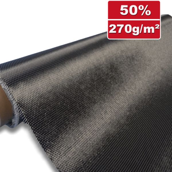 Unidirektional 0° Carbongewebe