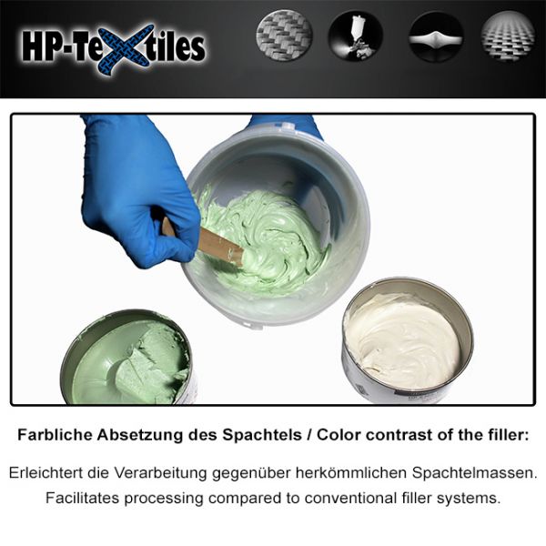 Colour contrast of the filler system HP-E30S